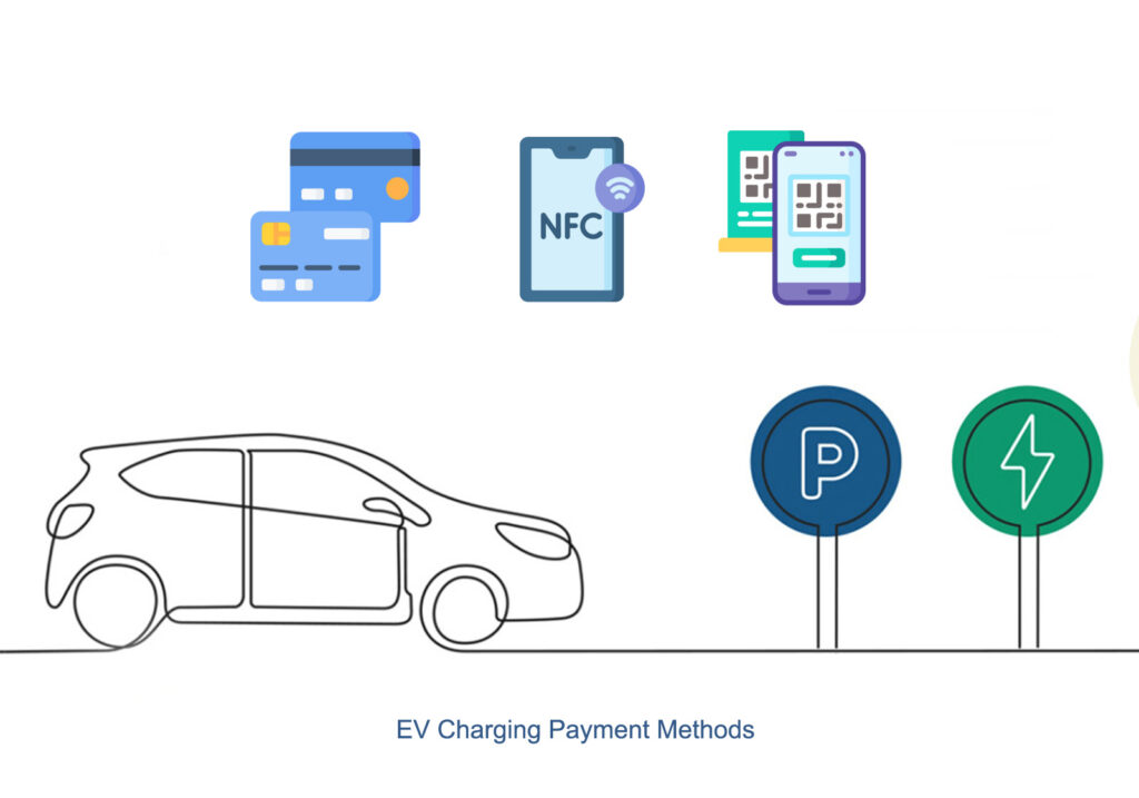 Icons showing various EV charging payment methods, including credit card, NFC, mobile app QR code scanning, and parking/charging station signs.