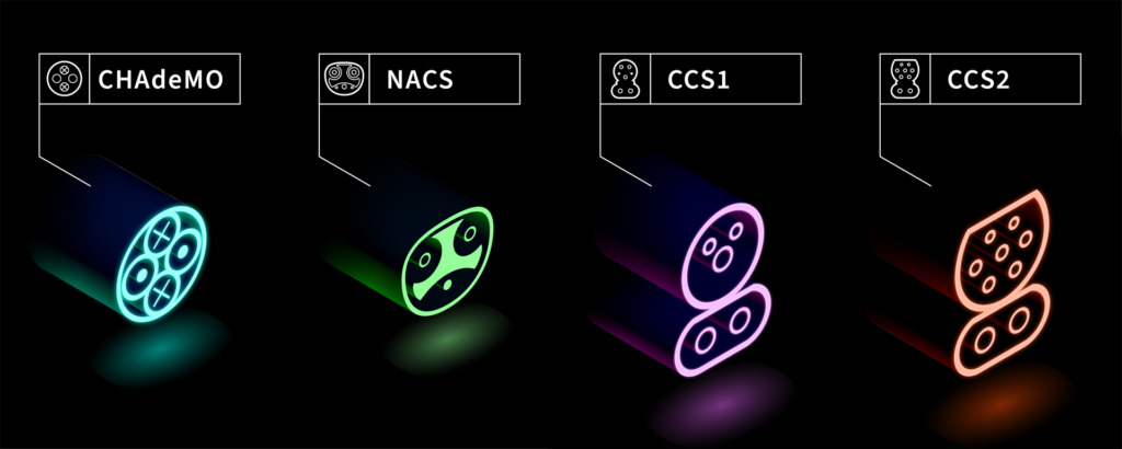 CCS1 vs. NACS